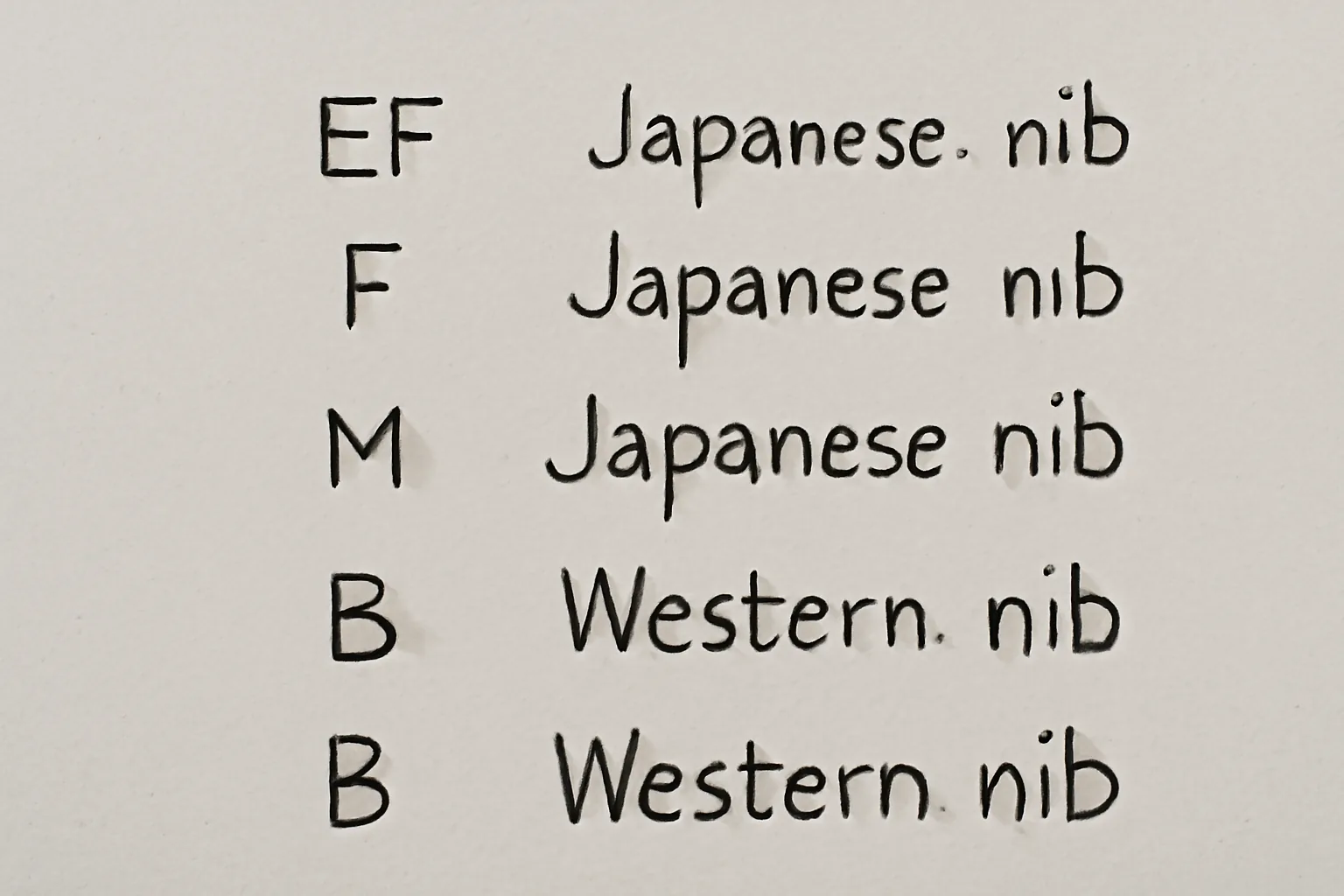 Nib Sizes Explained: Why My EF Writes Like Your M